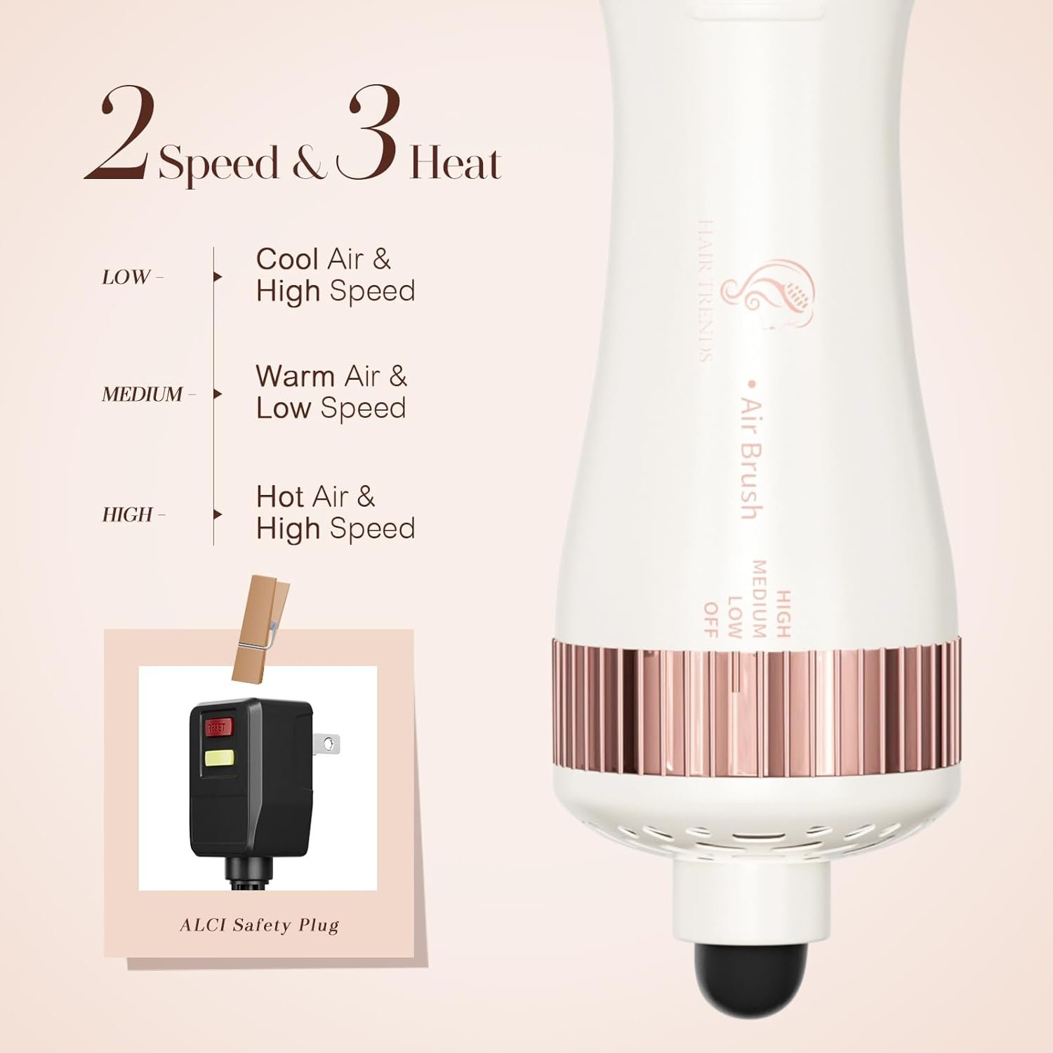 Travel Hair Dryer Brush, Nano Titanium 2 Inch One Step Hair Dryer & Styler Volumizer, Mini Oval Hot Air Brush, White and Rose Gold, HB004 - Image 4