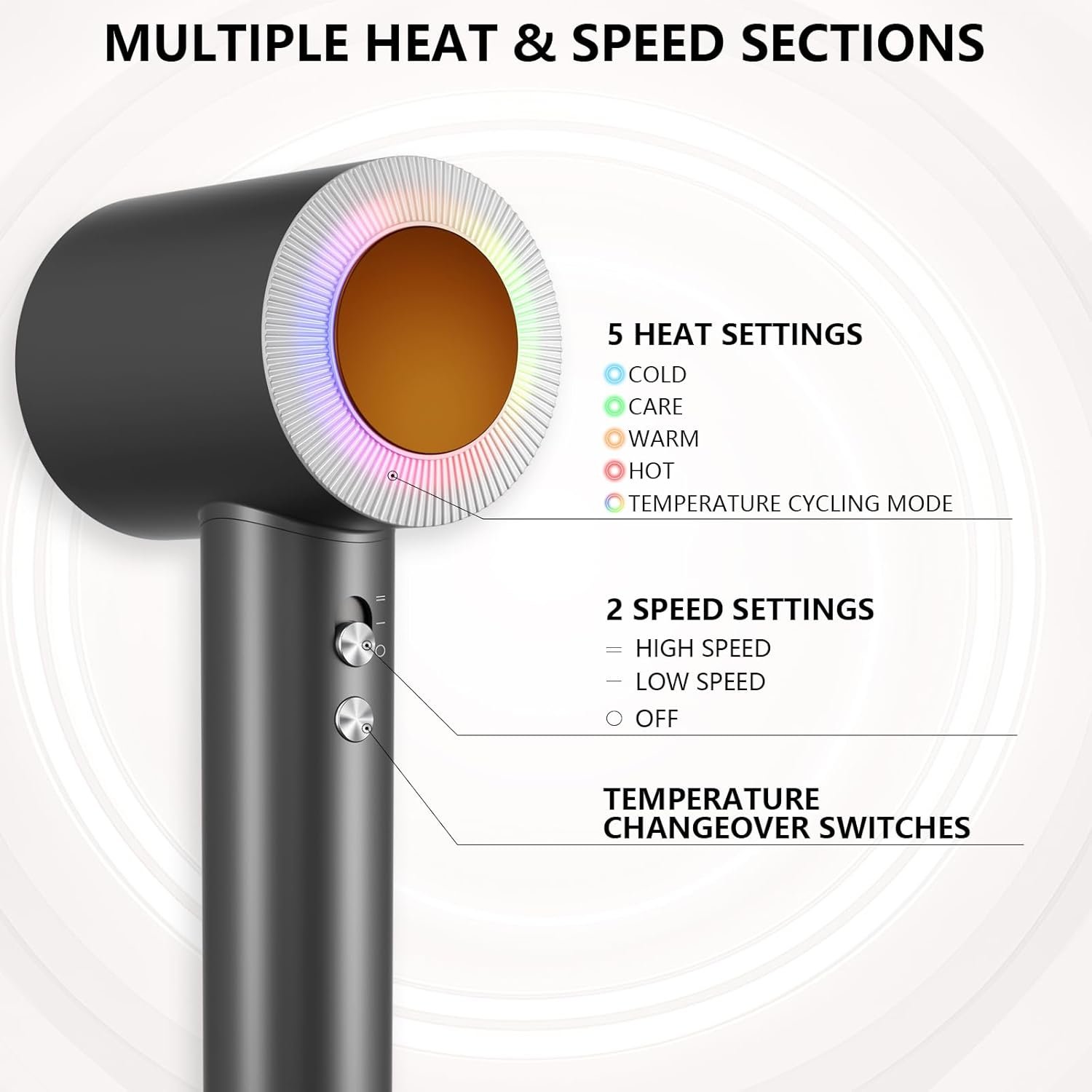 Hair Dryer, 160000 RPM Professional High-Speed Blow Dryer 2 Billion Negative Ionic Care Hair Dryer (Black Gray) - Image 5