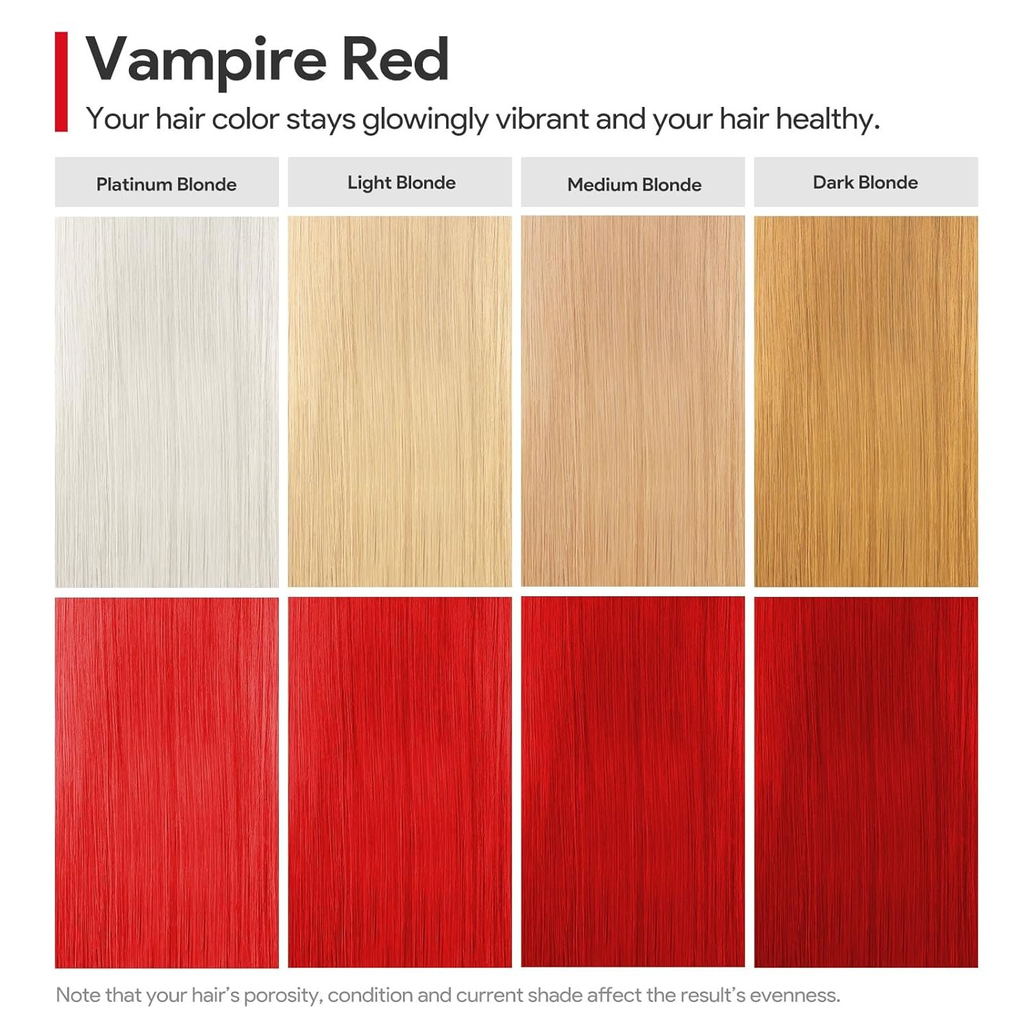 Semi-permanent Hair Color Shampoo, 7-Oz Color Depositing Conditioner, Temporary Hair Color Dye for Women & Men, Prevent Fading (Vampire Red) - Image 3