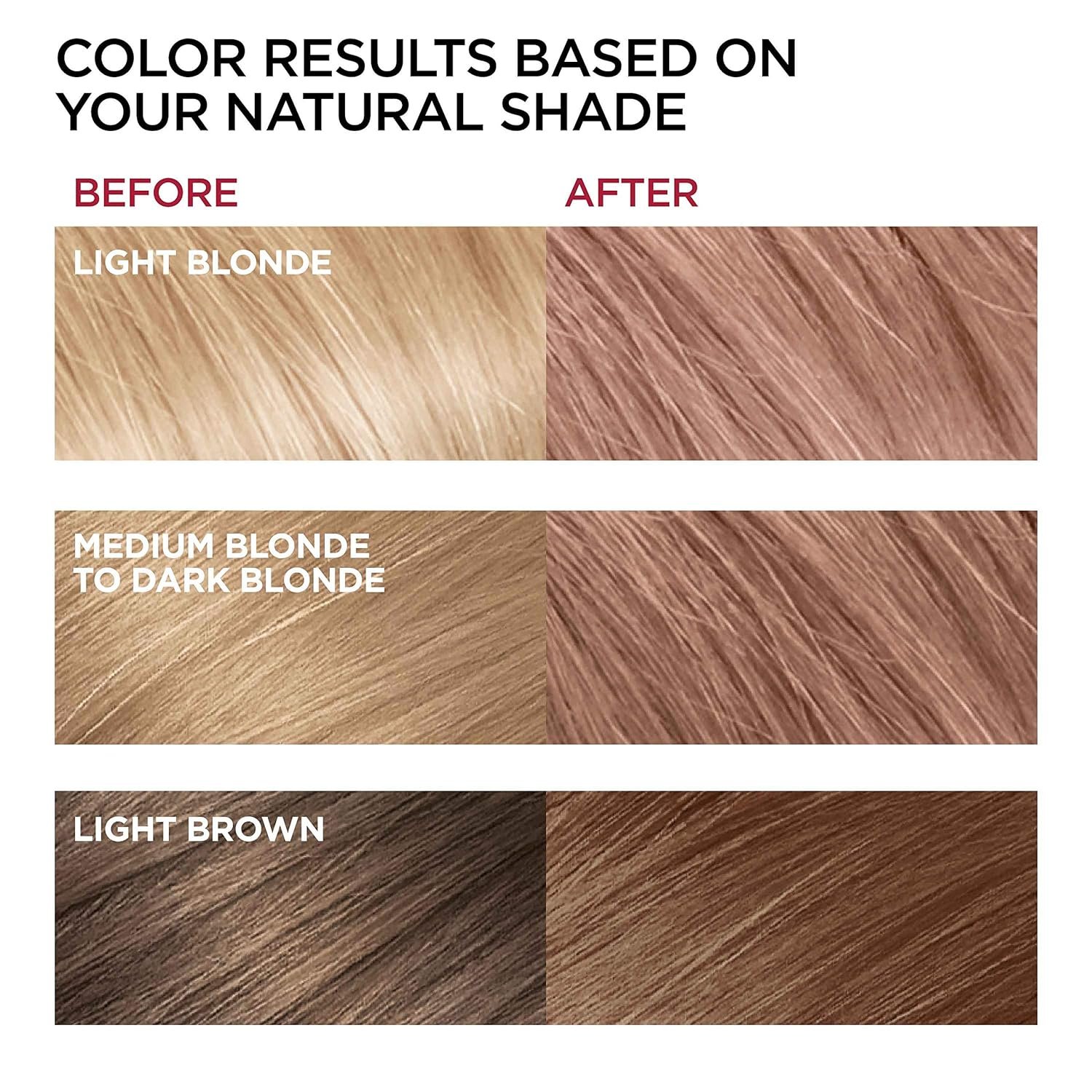 L'Oreal Paris Superior Preference Fade-Defying + Shine Permanent Hair Color, 8RB Medium Rose Blonde, Pack of 1, Hair Dye - Image 3